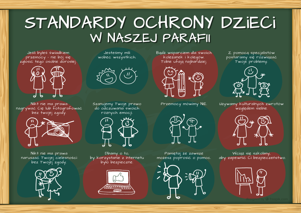 Plakat „Standardy ochrony dzieci w naszej parafii”: jesteśmy mili wobec wszystkich, przemocy mówimy nie, nikt nie ma prawa nagrywać ani dotykać Cię bez Twojej zgody, zawsze możesz poprosić o pomoc